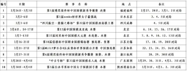 北京时间12月16日凌晨3时45分，意甲第16轮，尤文客场对阵热那亚。